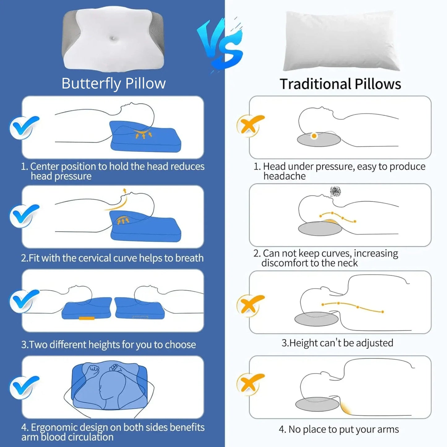 Skanto | Butterfly Memory Foam Pillow - Orthopedic Pain Relief Shaped Pillow