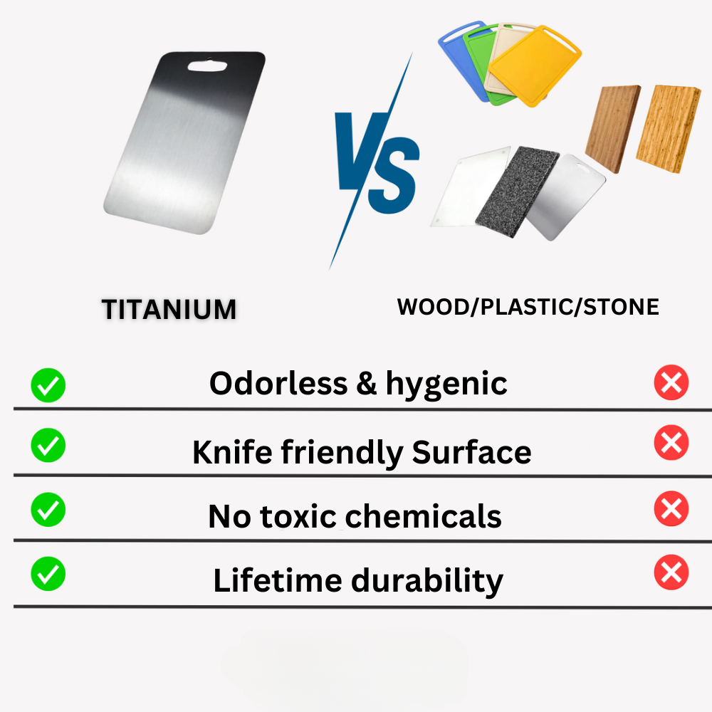 BowLift | Medical Grade Titanium Cutting Board | Durable, Non-porous Surface for Safe Food Preparation & Kitchen Use