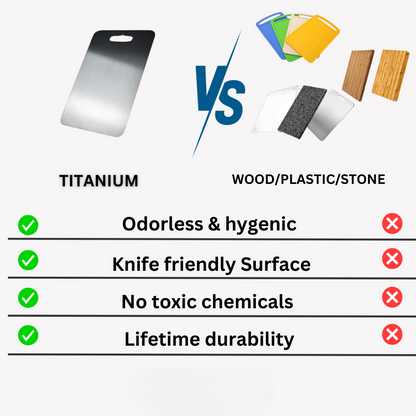 BowLift | Medical Grade Titanium Cutting Board | Durable, Non-porous Surface for Safe Food Preparation & Kitchen Use