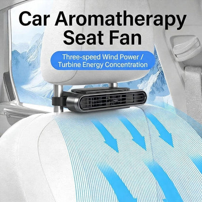 Portable Car Seat Cooling Fan | Karnz