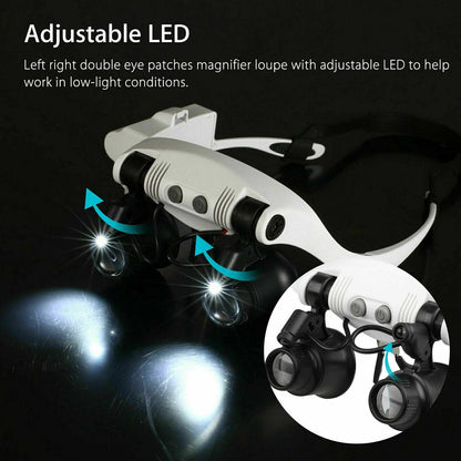Skanto | Headband Magnifier 8 Lenses LED Light Jewelers Glasses