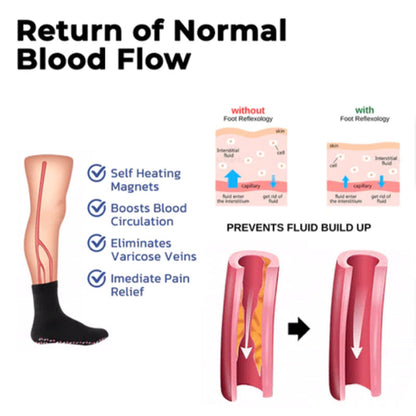 BowLift | Tourmaline Acupressure Self-Heating Fitness Socks