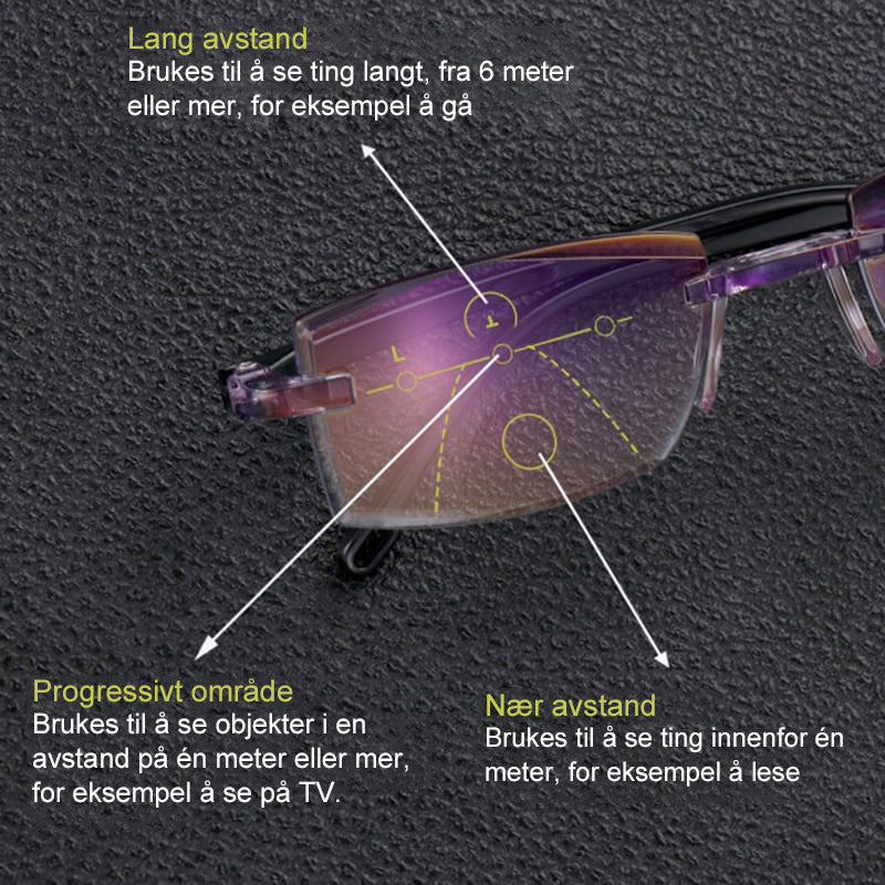 Skanto | Reading Glasses, Anti-Blue Light, Ultra-Lightweight