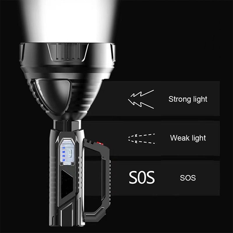 Skanto | Rechargeable Handheld Spotlight Flashlight