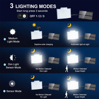 Skanto | 106 LED Solar Outdoor Light with Motion Sensor