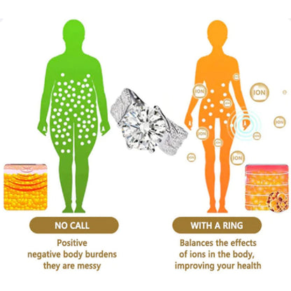 BowLift | Magnetic Moissanite Lymphatic Drainage Ring
