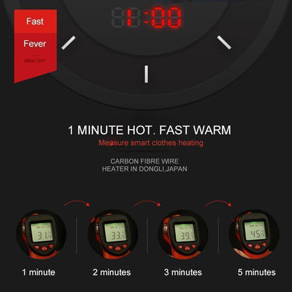 Brehn | Instant Warmth Heated Vest
