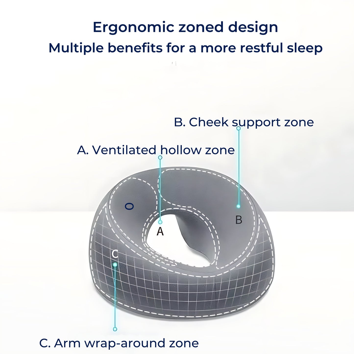 FaceEase | Face‑Down Pillow – Pressure Relief Support – Contoured Memory Foam – Ideal for Massage Beauty & Stomach Sleeping Bowlift