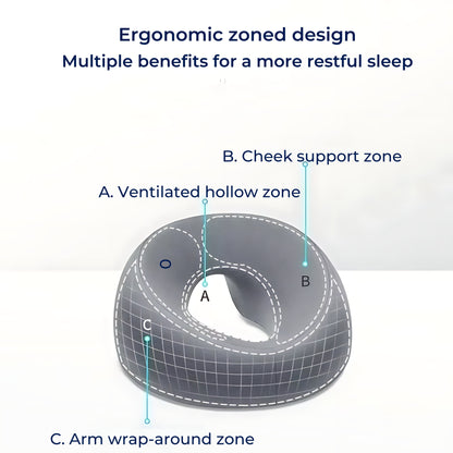 FaceEase | Face‑Down Pillow – Pressure Relief Support – Contoured Memory Foam – Ideal for Massage Beauty & Stomach Sleeping Bowlift