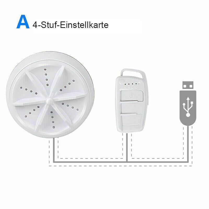 Skanto | Ultrasonic Dishwasher and Washing Machine