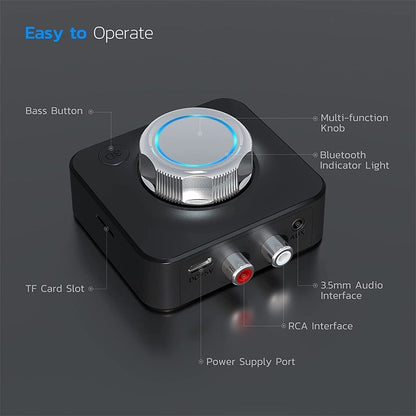 Skanto | Bluetooth 5.0 Audio RCA Receiver