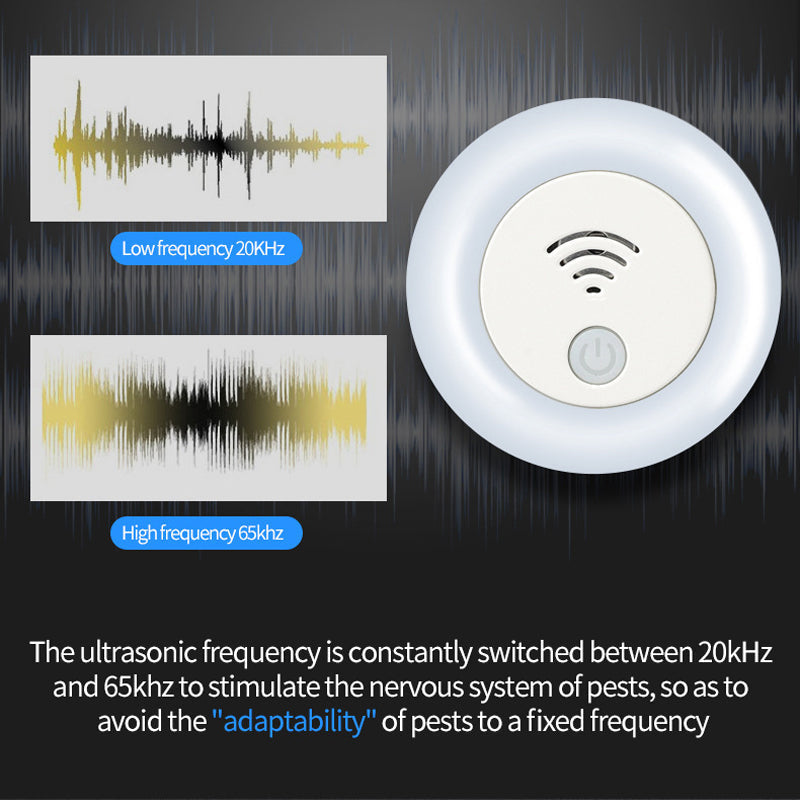Electronic Ultrasound Mosquito Repellent | Karnz