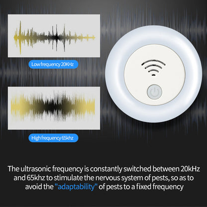 Electronic Ultrasound Mosquito Repellent | Karnz