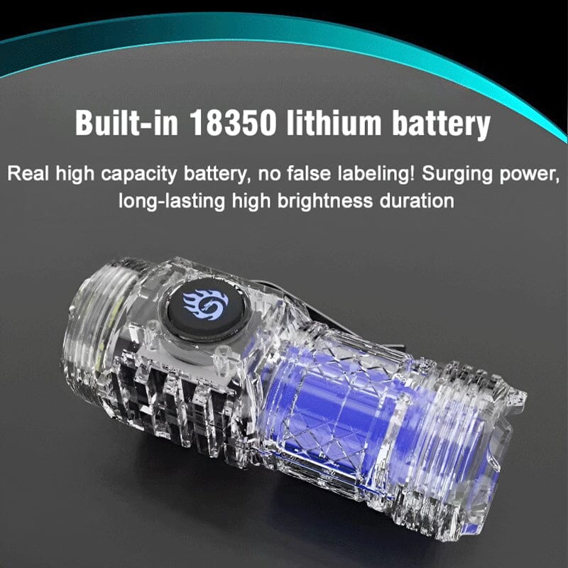 Skanto | Three-Eyed Monster Mini Flash Super Power Flashlight