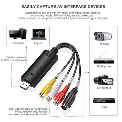 Skanto | USB Video Capture Card