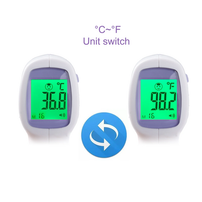 BowLift | No-Contact Dog Thermometer with One Click Reading