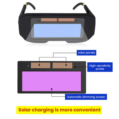 Karnz | Automatic variable photoelectric welding goggles