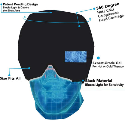 Skanto | MysticEase™ | Migraine Relief Hat for Headaches | Adjustable Comfort & Cooling Therapy for Instant Pain Relief