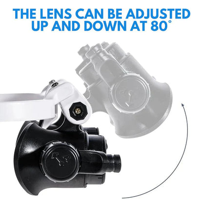 Headband magnifier with 8x, 15x, and 23x magnification.