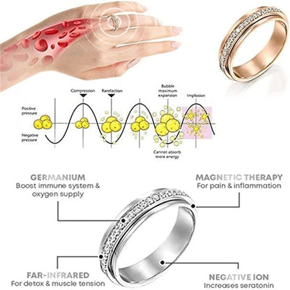 Skanto | Skanto Termo Moissanite Spinning Ring