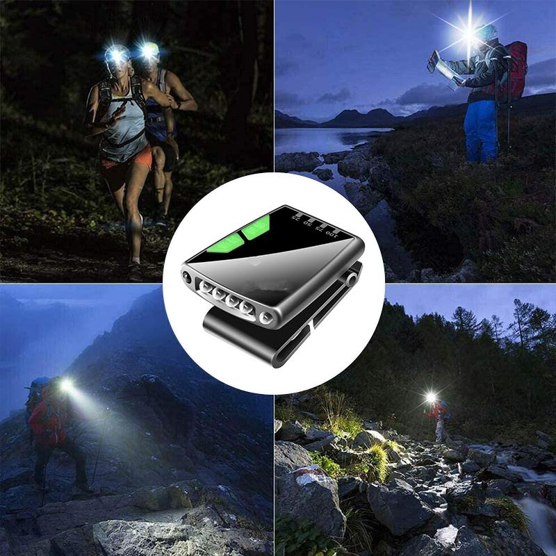 Skanto | Clip-On Cap LED Light
