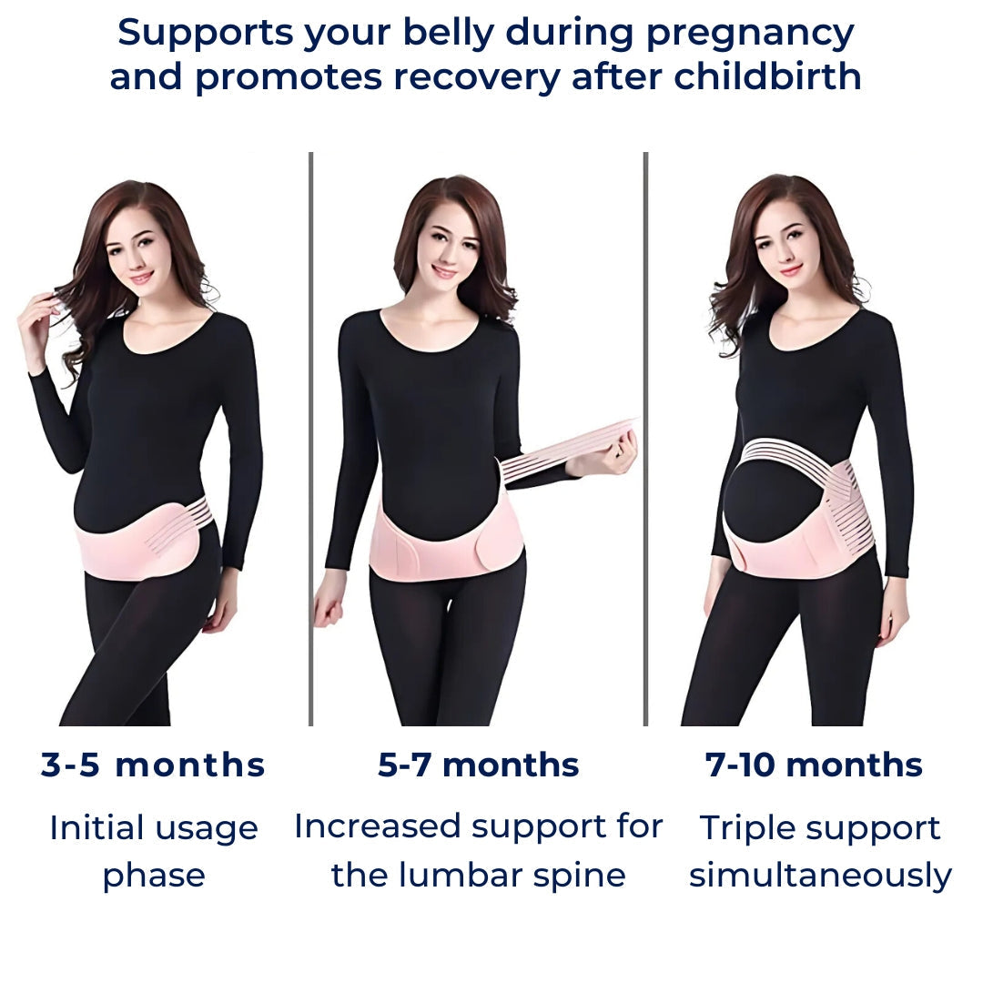 Maternity Support Belt – Back and Pelvic Support – Posture Comfort – Stability and Recovery Skanto