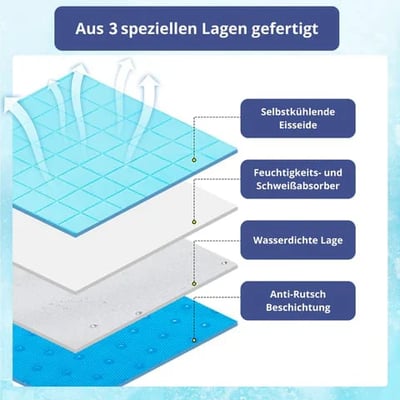 Skanto | Pet Cooling Mat with Non-Toxic Self-Cooling Gel