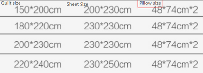 BowLift | Beaumont Ultra-Soft Waffle Duvet Set | 3pcs Set