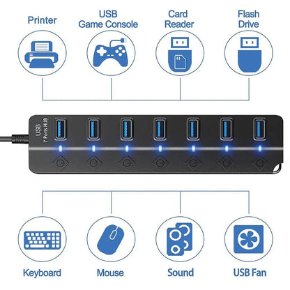 Skanto | 7-Port USB 3.0 Hub with Power Switch – PortMaster (1+1 FREE)