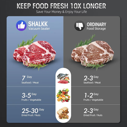 Brehn | Professional 8-in-1 Vacuum Sealer | Integrated Precision Cutter | Modes for Dry & Moist Foods | Airtight LED Sealing System | Incl. 15 Vacuum Bags