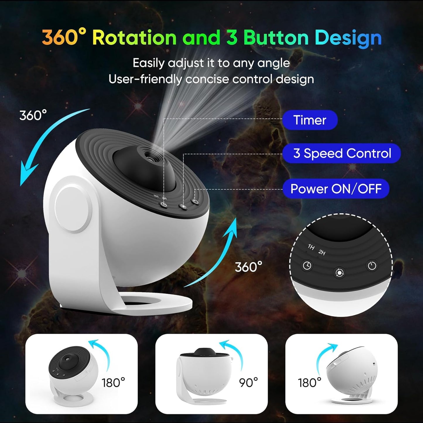 Skanto | 360° Planetarium Projector | Enhanced Relaxation and Stress Relief