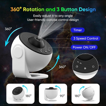 Skanto | 360° Planetarium Projector | Enhanced Relaxation and Stress Relief