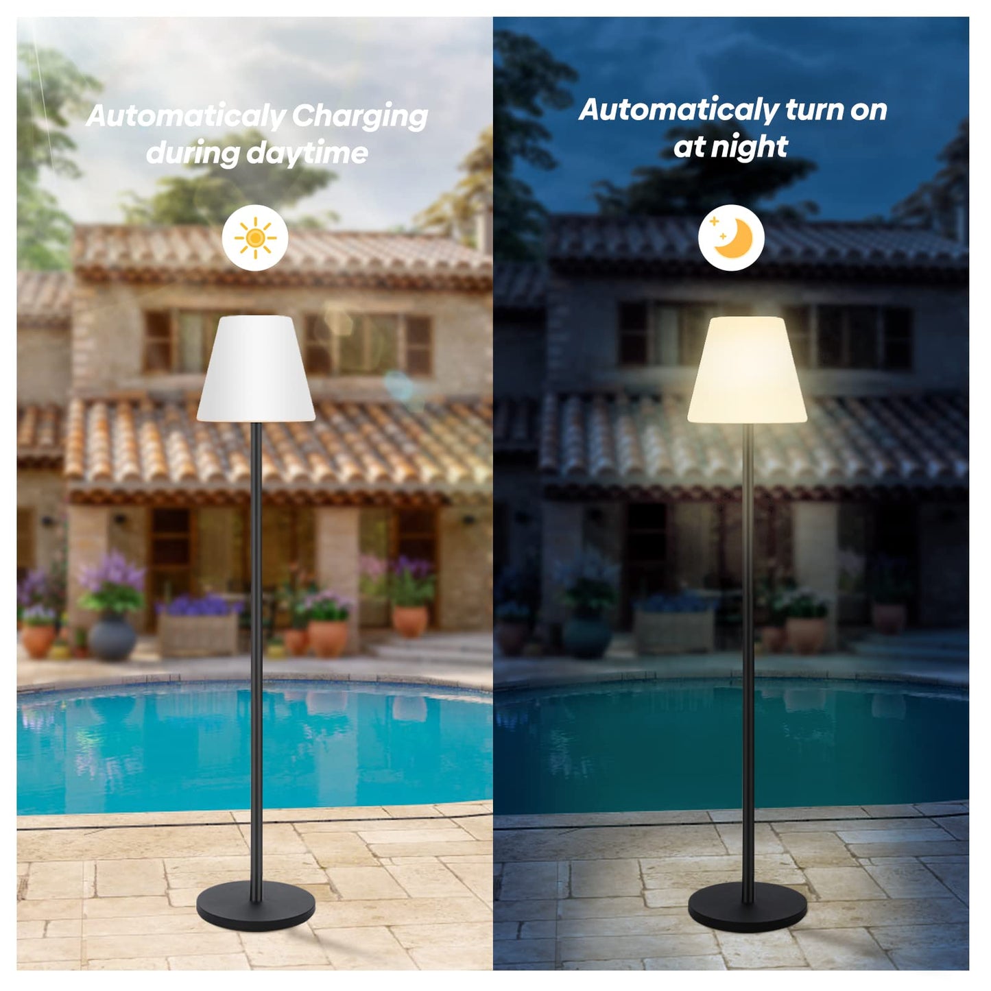 Skanto | Gewiny Solar Powered Outdoor Floor Lamp - Dimmable LED, Waterproof, Wireless for Patio & Garden