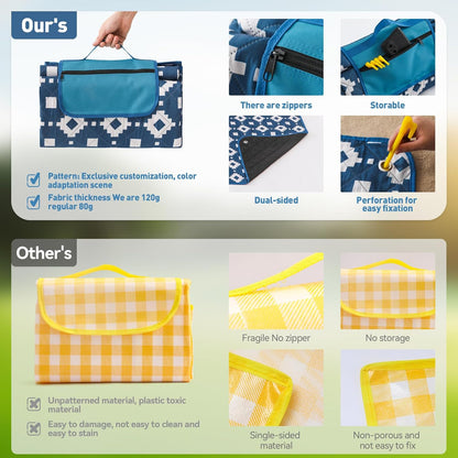 Extra large, waterproof picnic blanket 200 x 200 cm with 3 layers – MeadowRest