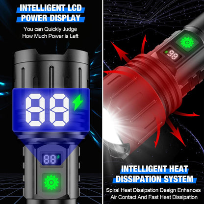 Brightest flashlight in the world – 100,000 lumens | Kalsten