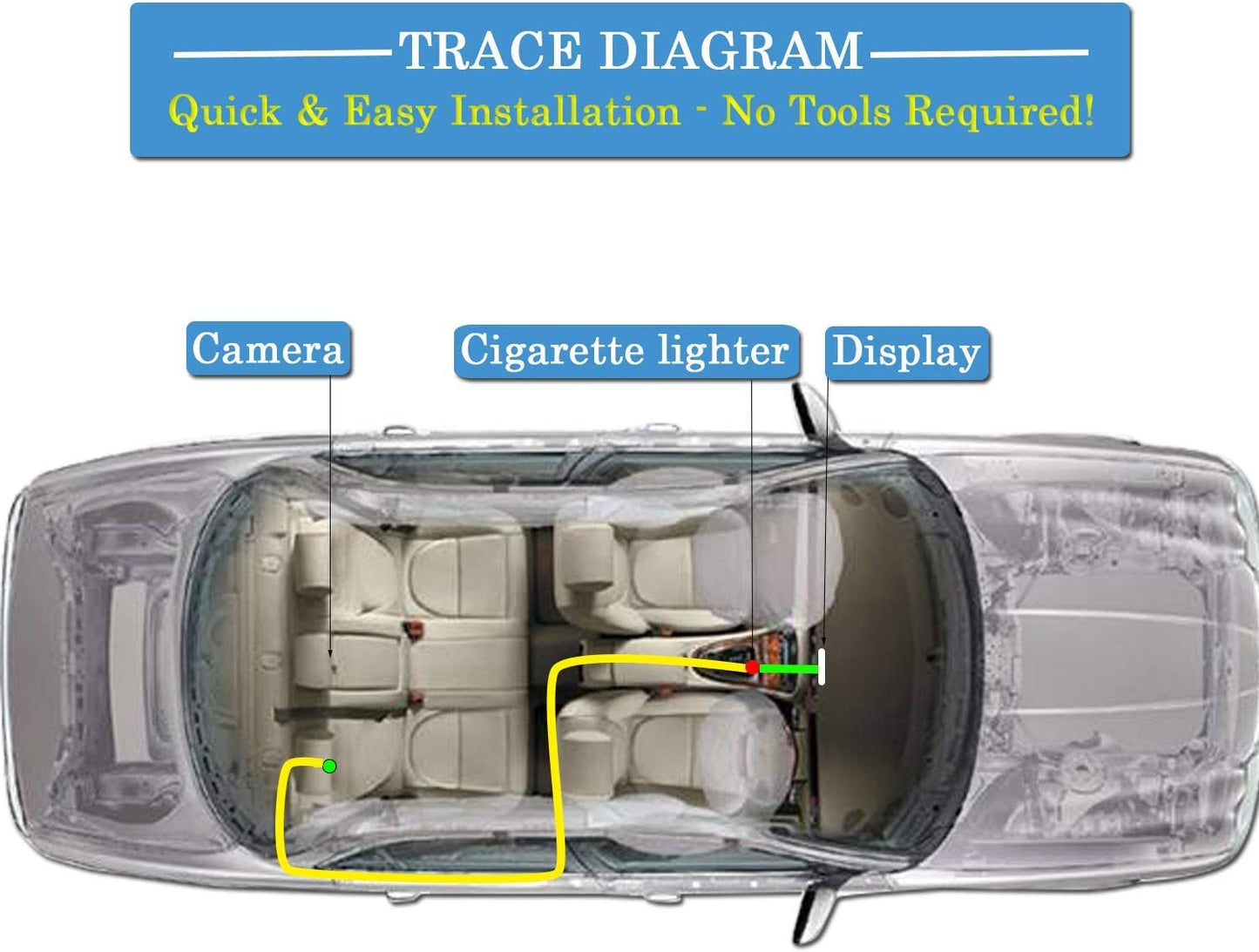 Skanto | Car Seat Monitor Camera