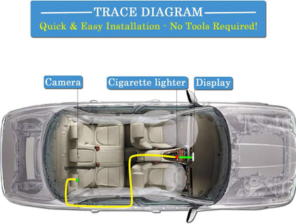 Skanto | Car Seat Monitor Camera
