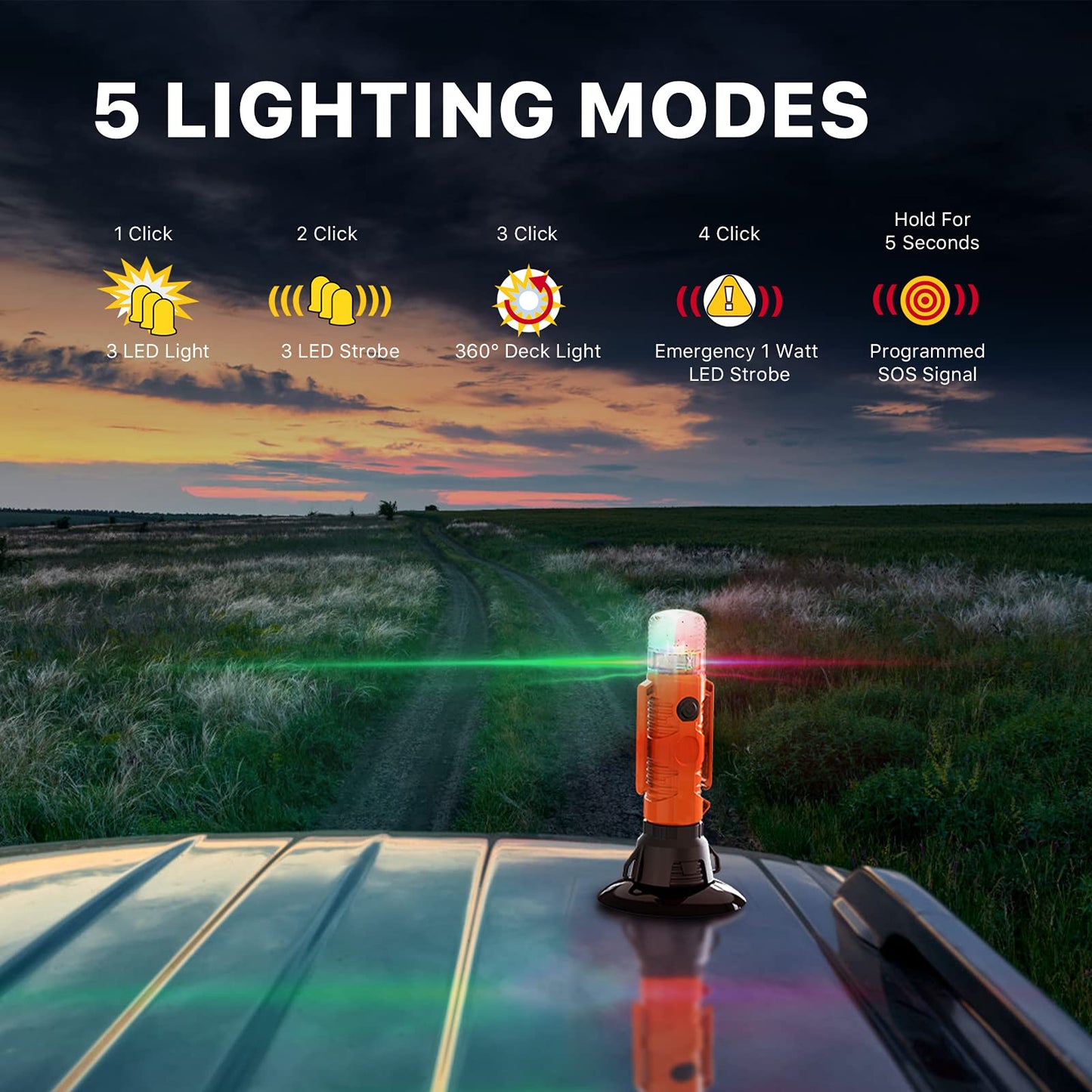 Skanto | Goodsmann Kayak Light With Marine Signal Rear Light & Suction Cup - Night Kayaking Essential