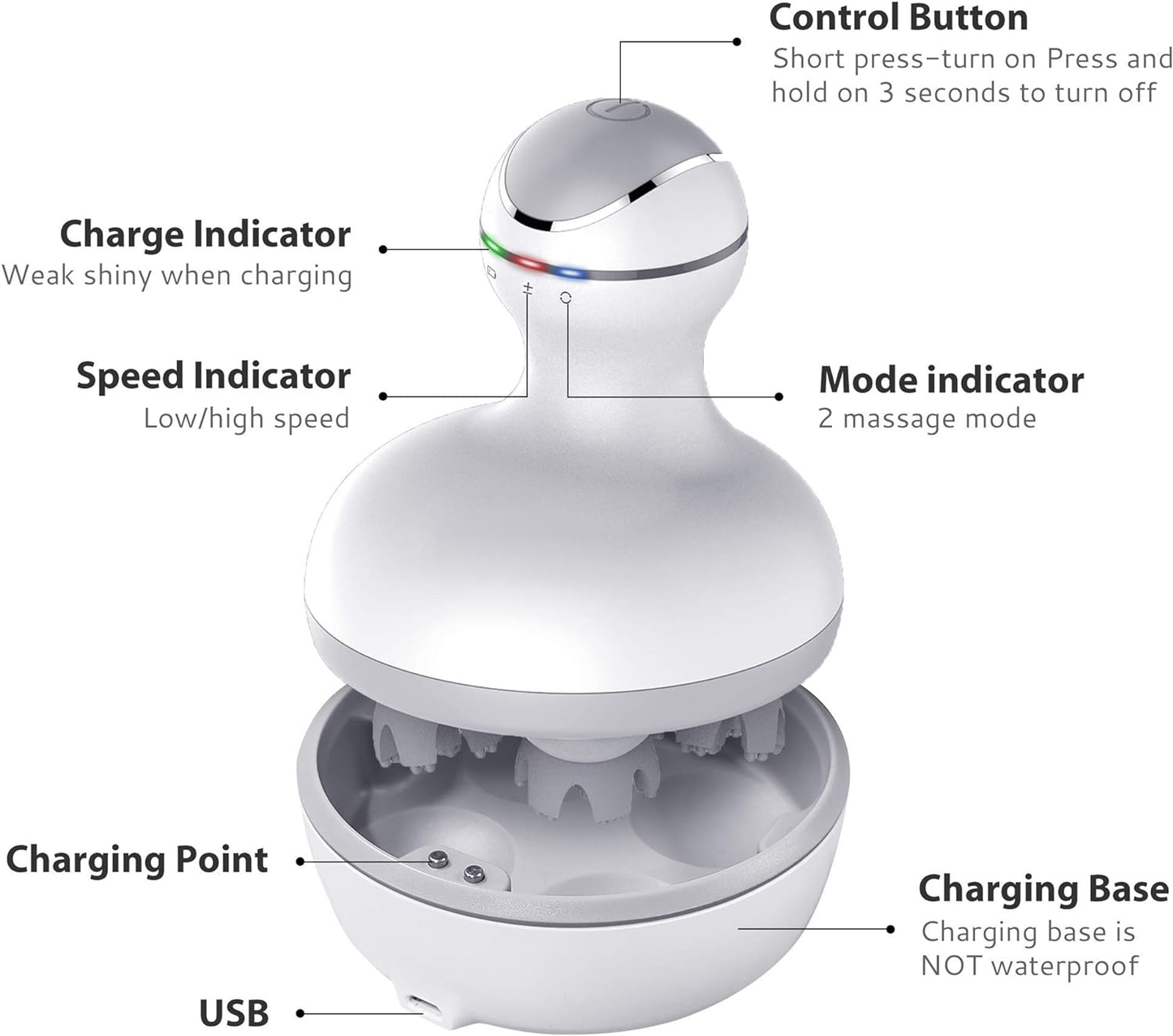 Skanto Scalp Massager