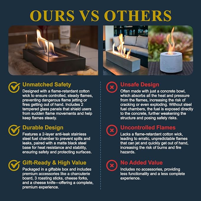 BowLift | Tabletop fire pit with s’mores maker kit – portable mini fireplace for indoor/outdoor use