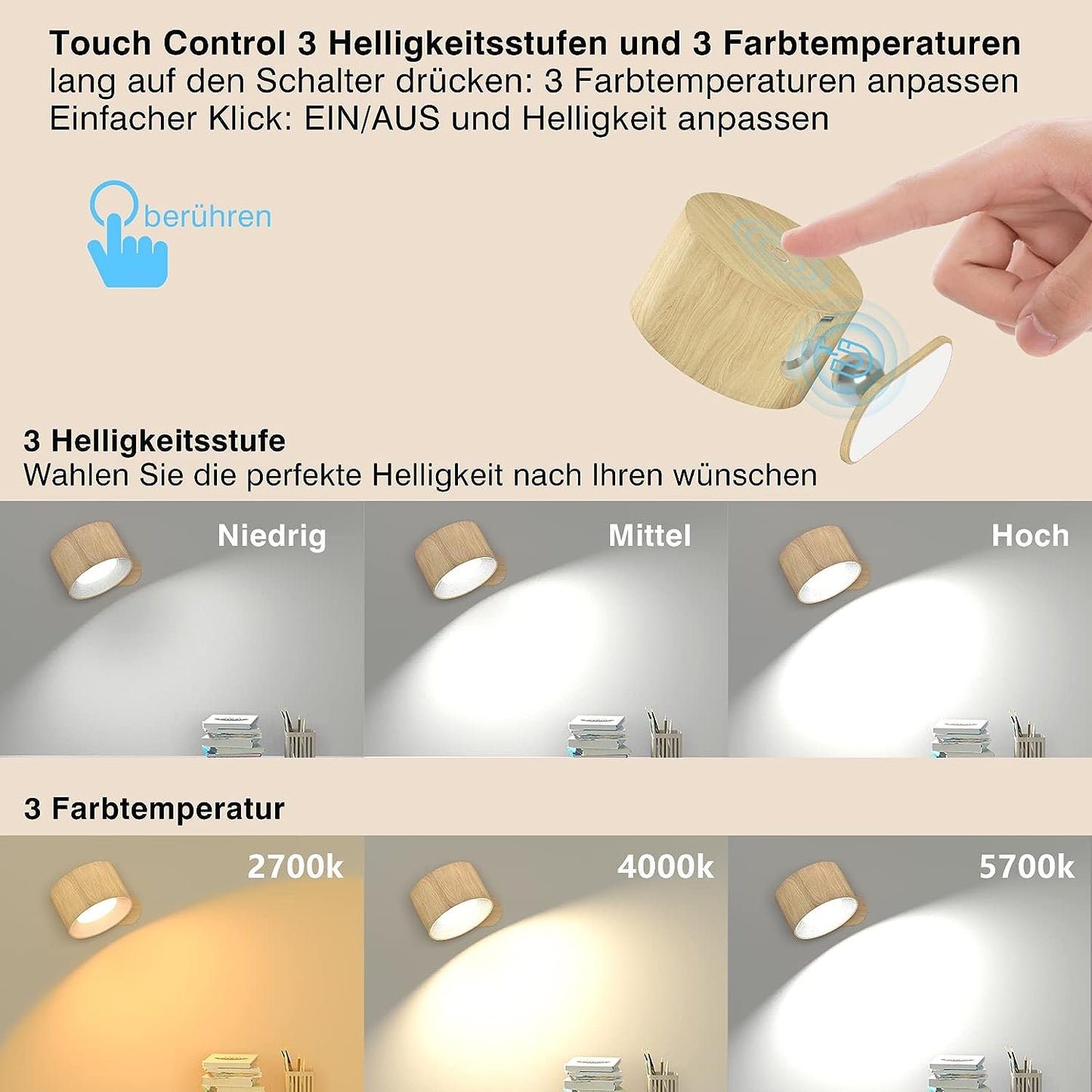 Skanto | Eternity Glow – Wireless LED Wall Lamp with Remote Control and Timer
