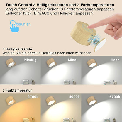 Skanto | Eternity Glow – Wireless LED Wall Lamp with Remote Control and Timer