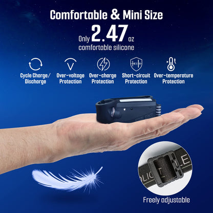 Skanto | Qtree Intelligence 3Pcs Rechargeable Headlamp, 5 Modes Led, Motion Sensor, Ipx4, 230° Wide Beam