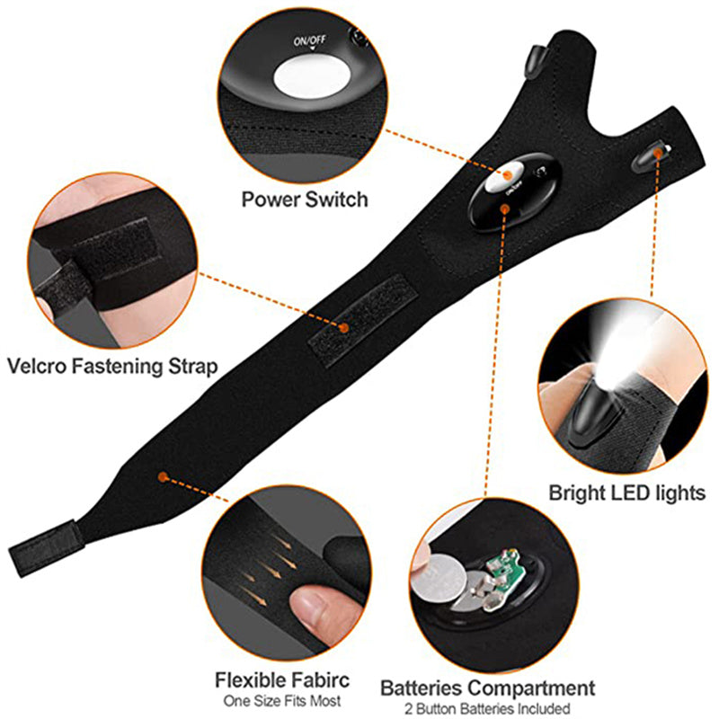 Comfortable LED gloves with waterproof lights | Karnz