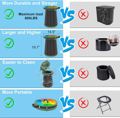BowLift | Portable Toilet with Adjustable Height – CampMate