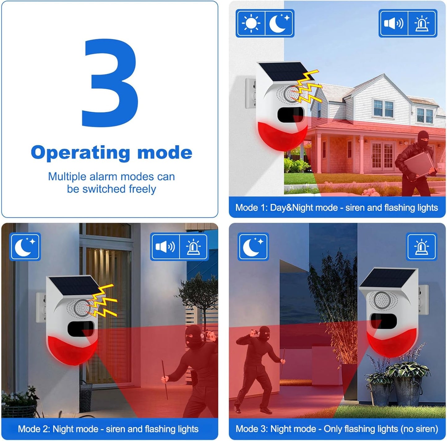 BowLift | Solar Motion Sensor Alarm with 120dB Siren and LED Strobe – Feronix