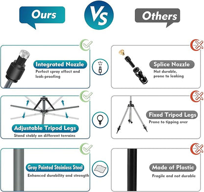BowLift | Standing misting system - adjustable height outdoor patio mister for cooling decks, porches, and backyards
