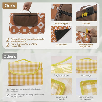 Extra large, waterproof picnic blanket 200 x 200 cm with 3 layers – MeadowRest