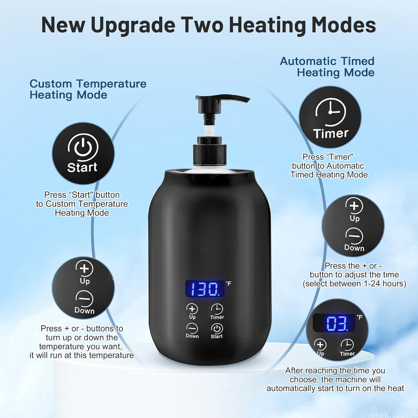 Skanto | Professional Portable Electric Massage Oil Warmer – Fast Heating & Digital Control