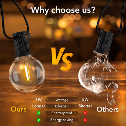 Skanto | Brightown 25Ft Outdoor String Lights, 27 G40 LEDs, Shatterproof, Waterproof, Black Cord